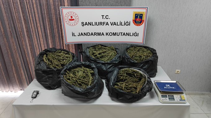 ŞANLIURFA POLİSİNDEN ŞOK BASKIN